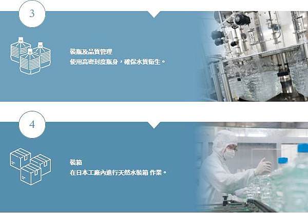 CLYTIA是來自富士山麓地底200公尺的日本天然水1.JPG