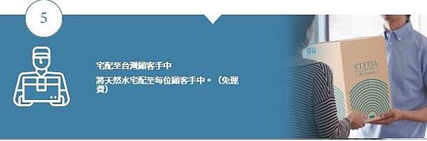 CLYTIA是來自富士山麓地底200公尺的日本天然水1.JPG
