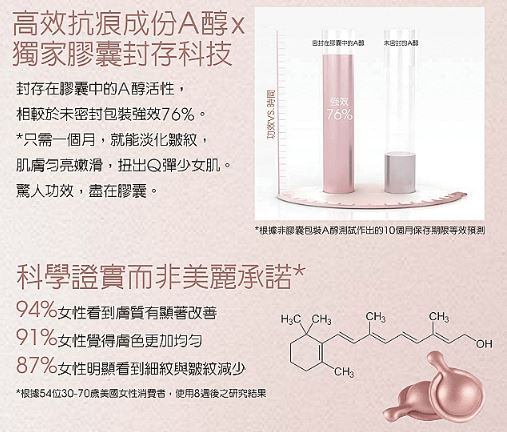 伊麗莎白雅頓玫瑰金抗痕膠囊2.JPG