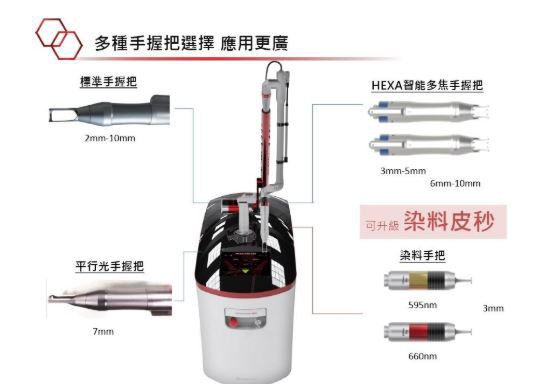 PICOCARE皮秒雷射探頭手把.JPG
