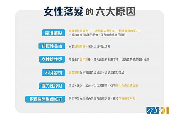 女性掉髮落髮的六大原因-彭賢禮醫師.jpg