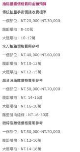 網路調查抽脂價格費用_肉搜網.jpg