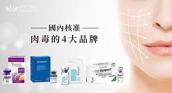 台灣核准的肉毒桿菌素注射使用四大品牌_佳思優診所.jpg