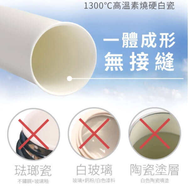 陶瓷保溫杯ptt討論.jpg