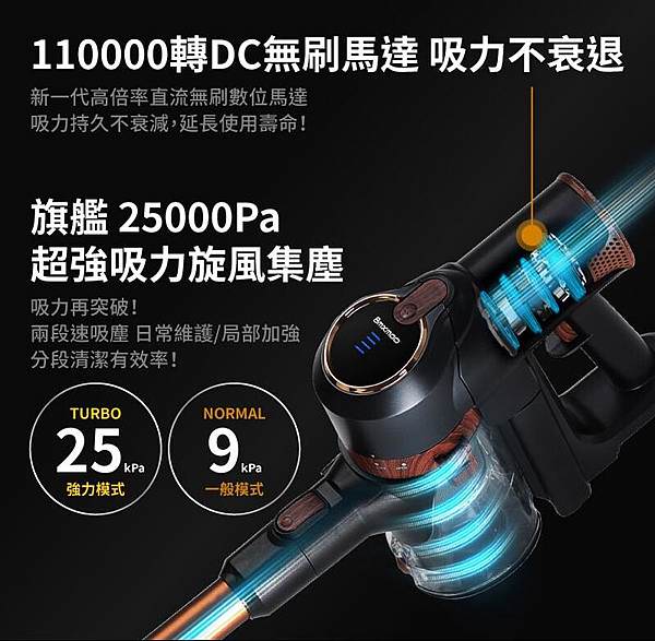 Bmxmao無線吸塵器m7吸力強勁.jpg