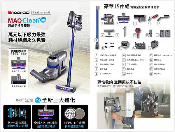 Bmxmao無線吸塵器m6大全配照片.jpg