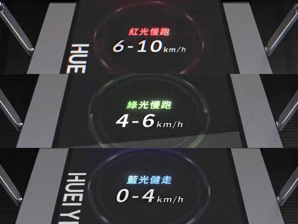輝葉跑步機Ptt分享-平價跑步機-小坪數運動-家用跑步機_201128_0.jpg