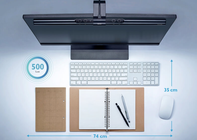 BenQ WiT ScreenBar螢幕智能掛燈官網照片.jpg