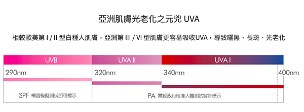 螢幕快照 2021-01-23 下午9.37.02.png