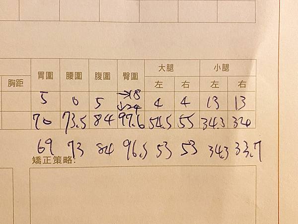 媚登峰課程評價效果