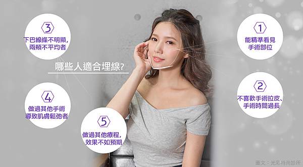 哪些人不適合埋線拉提.jpg
