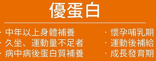 補體素功效