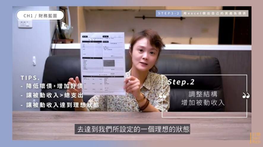 線上理財投資課程,財富自由