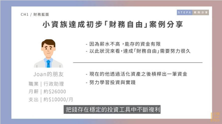理財投資課程,小資族,被動收入,理財投資
