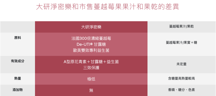 截圖 2021-09-07 下午3.44.27.png
