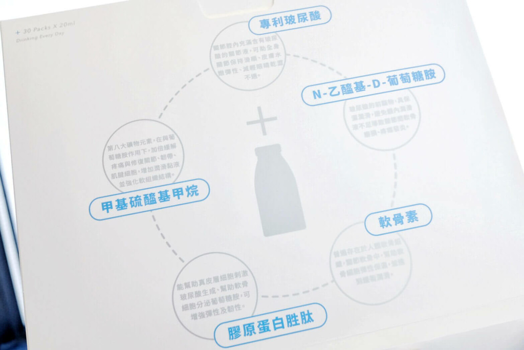 喝的玻尿酸推薦_玻潤凝