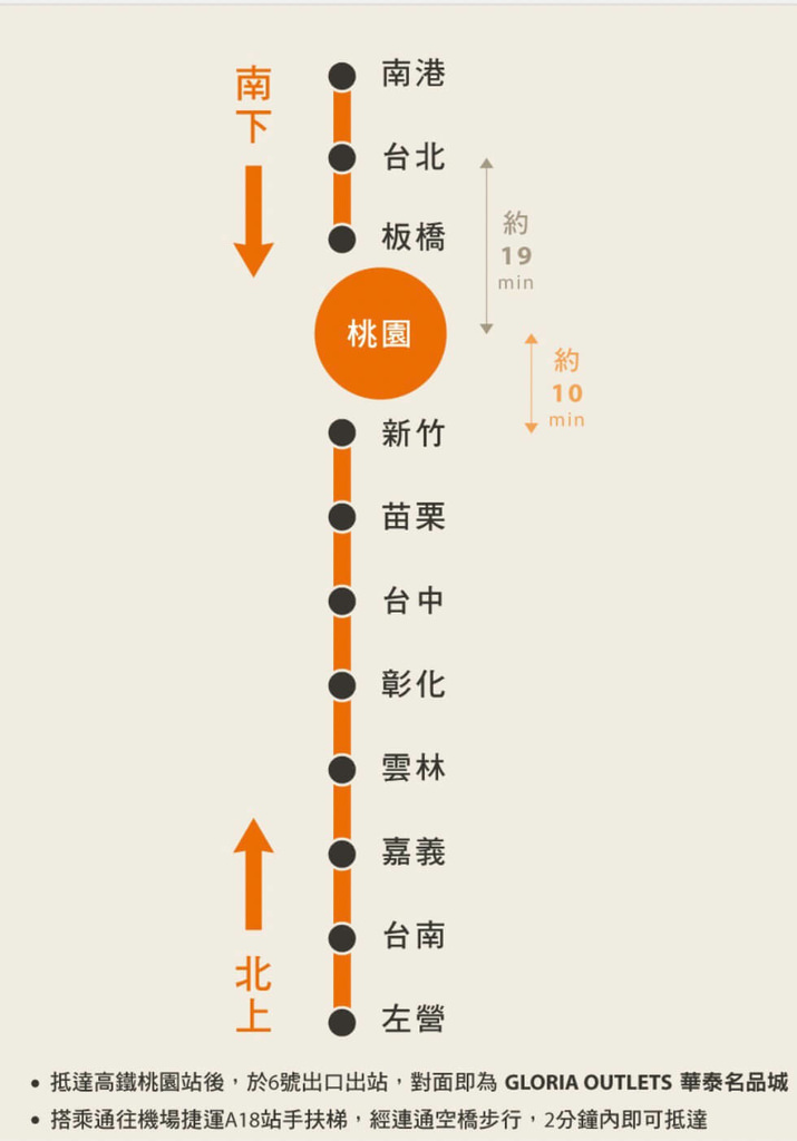 桃園聚餐,桃園美食推薦,JK studio義法料理