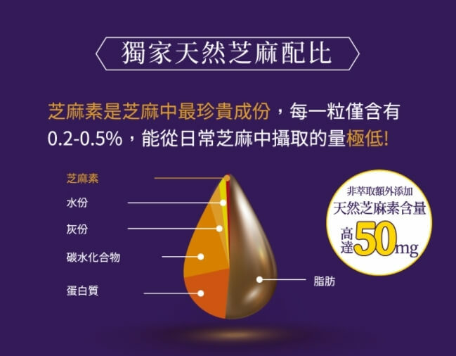 SP2好眠芝援