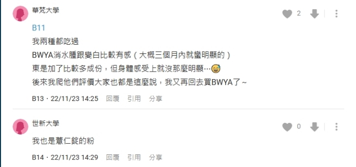 Bwya薏仁錠dcard討論爆紅