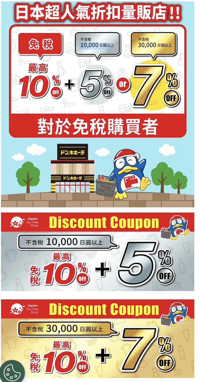 去趣App_唐吉訶德優惠券