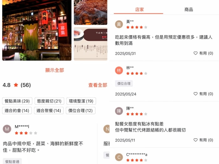 一頭牛好吃嗎?2025最新!一頭牛日式燒肉評價總結滿分10分只給5分! - 第2張圖 一頭牛好吃嗎_一頭牛線上訂位_一頭牛台中