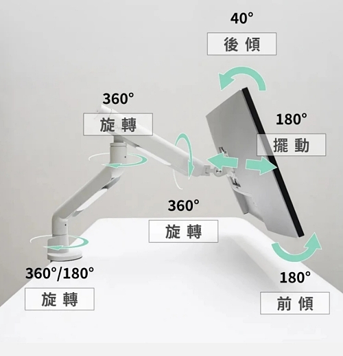 CoFo無重力螢幕懸臂評價_螢幕懸臂推薦_CoFo