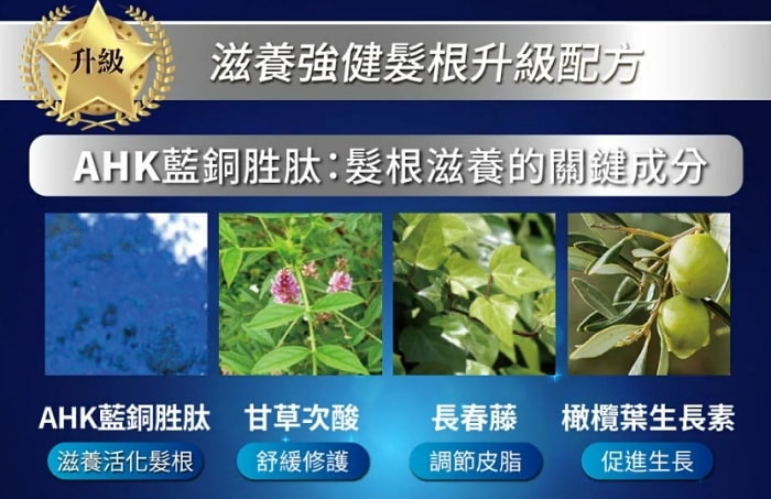 髮利明有效嗎?髮利明AHK藍銅髮根噴劑1天1次,連續使用6週實測,髮際線密度真的回來了! - 第25張圖 髮利明有效嗎,髮利明AHK藍銅髮根滋養噴劑