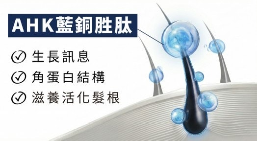 髮利明有效嗎?髮利明AHK藍銅髮根噴劑1天1次,連續使用6週實測,髮際線密度真的回來了! - 第15張圖 S