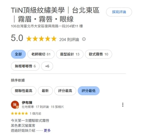 TiiN頂級紋繡美學