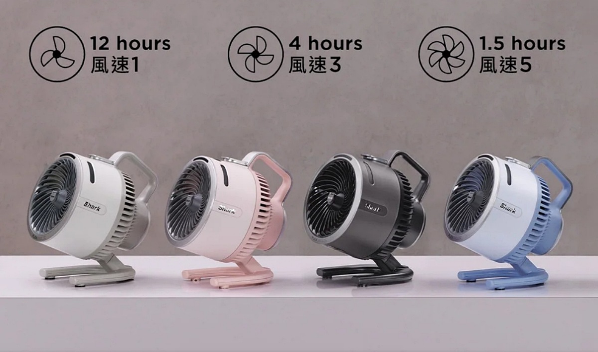 Shark HydroGO無線涼感噴霧扇評價?怕熱人實測後降溫3°C,夏天消暑神器! - 第4張圖 無線涼感噴霧扇