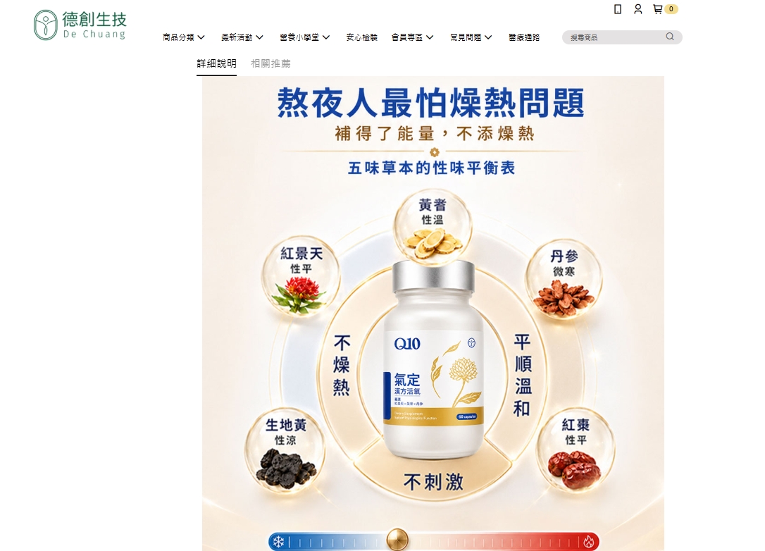 德創生技氣定Q10漢方活氧膠囊開箱評價|41歲真實心得 - 第16張圖 德創生技