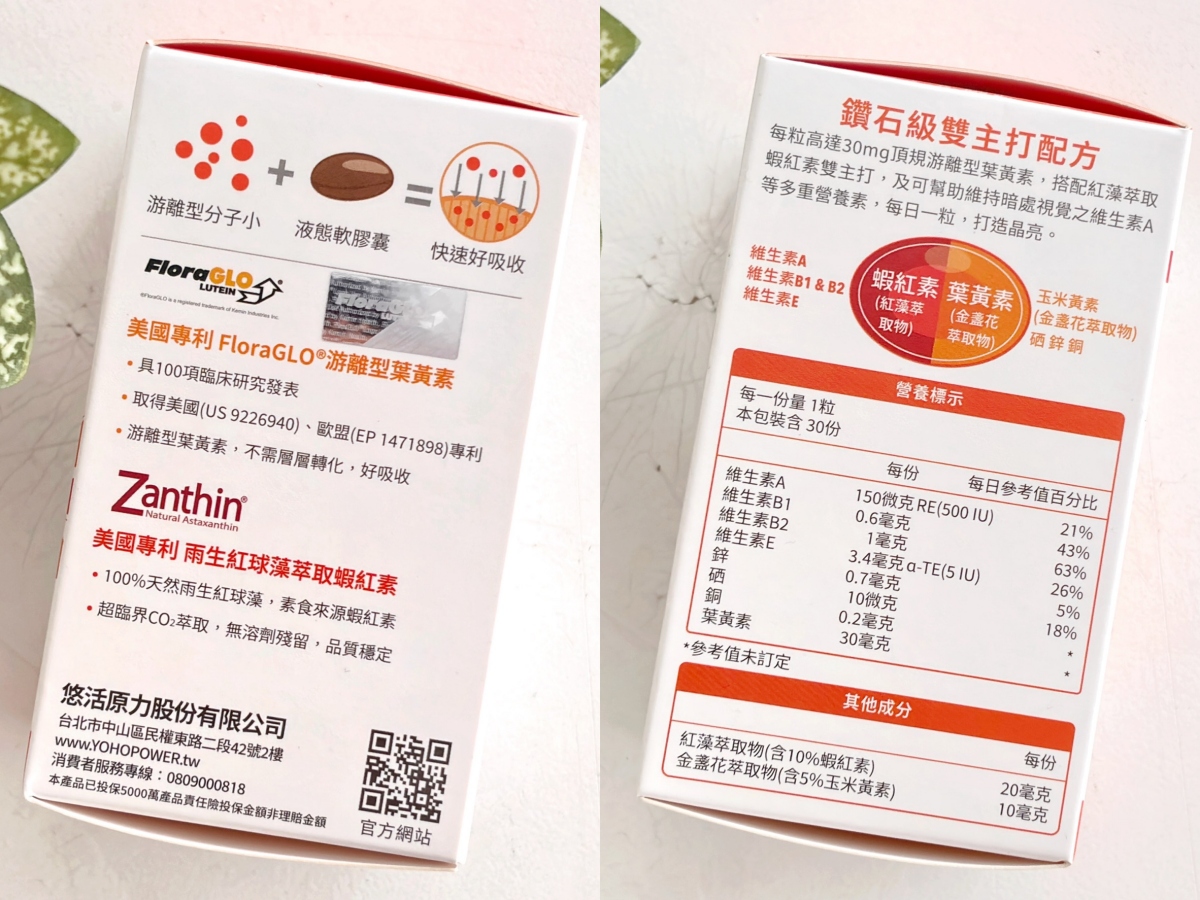 葉黃素推薦Dcard比較懶人包! SHINER黃晶比例、統一預倍、悠活原力哪個好?上班族選購指南2026 - 第26張圖 葉黃素推薦dcardS 97706041
