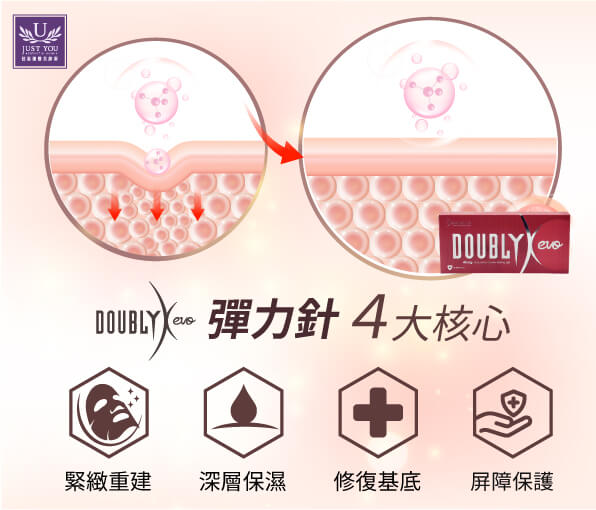 彈力針是什麼,彈力針逆時針差別,彈力針