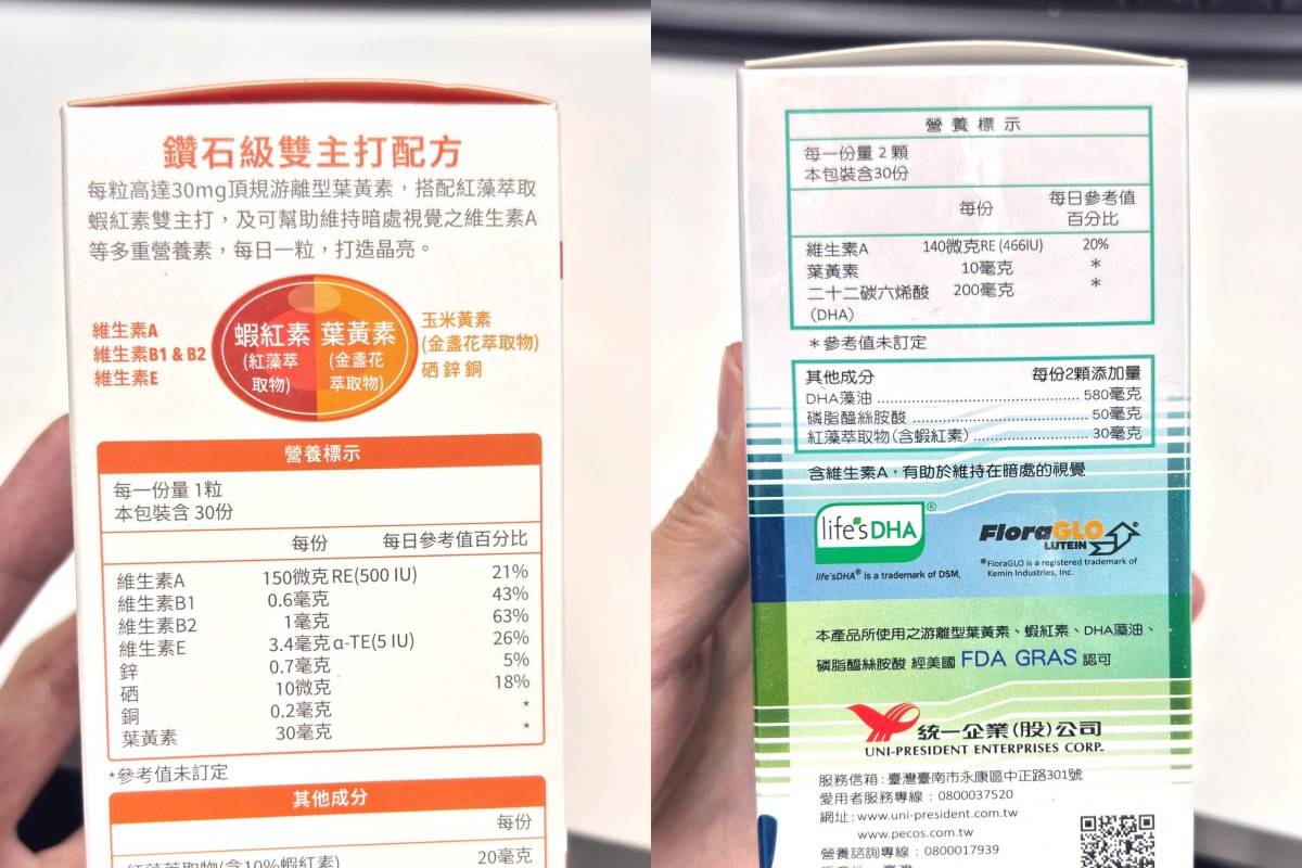 葉黃素推薦Dcard比較懶人包! SHINER黃晶比例、統一預倍、悠活原力哪個好?上班族選購指南2026 - 第6張圖 葉黃素推薦品牌S 98066511
